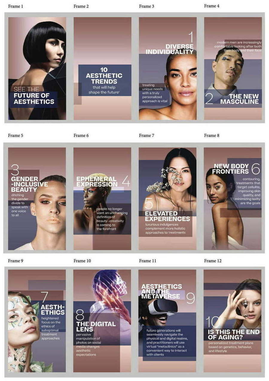 Allergan Aesthetics — “See the Future of Aesthetics” — 12-frame storyboard