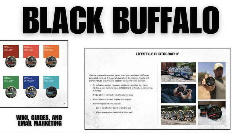 Black Buffalo — Wiki, guides and email marketing