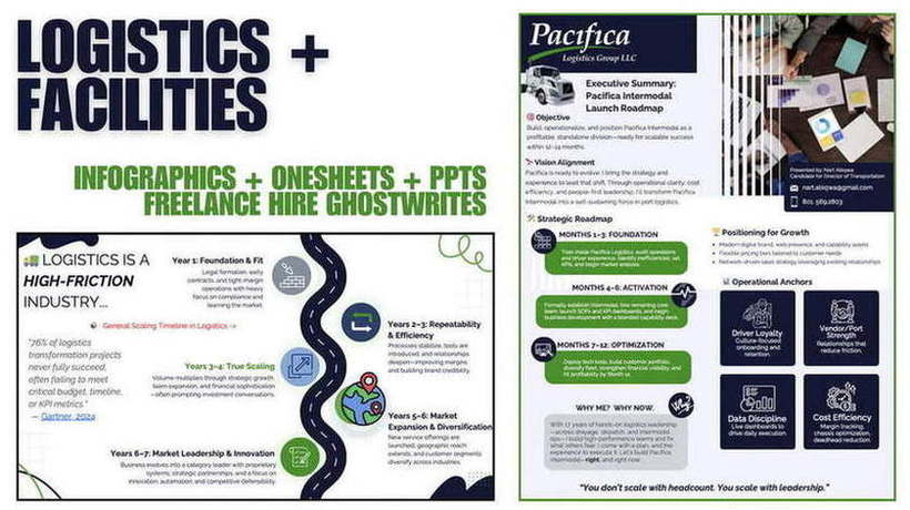 Pacifica Logistics — Infographics, onesheets, decks — ghostwritten