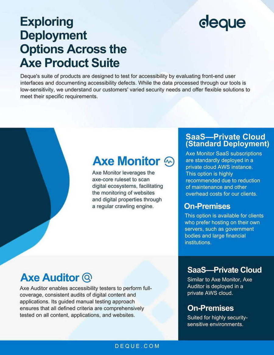 Deque Systems — Deployment options across the Axe suite