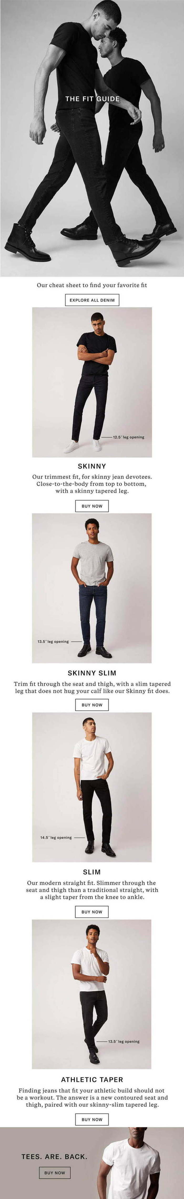 DSTLD — “The Fit Guide” — denim, decoded