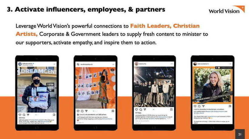 World Vision — Influencer & partner activation strategy