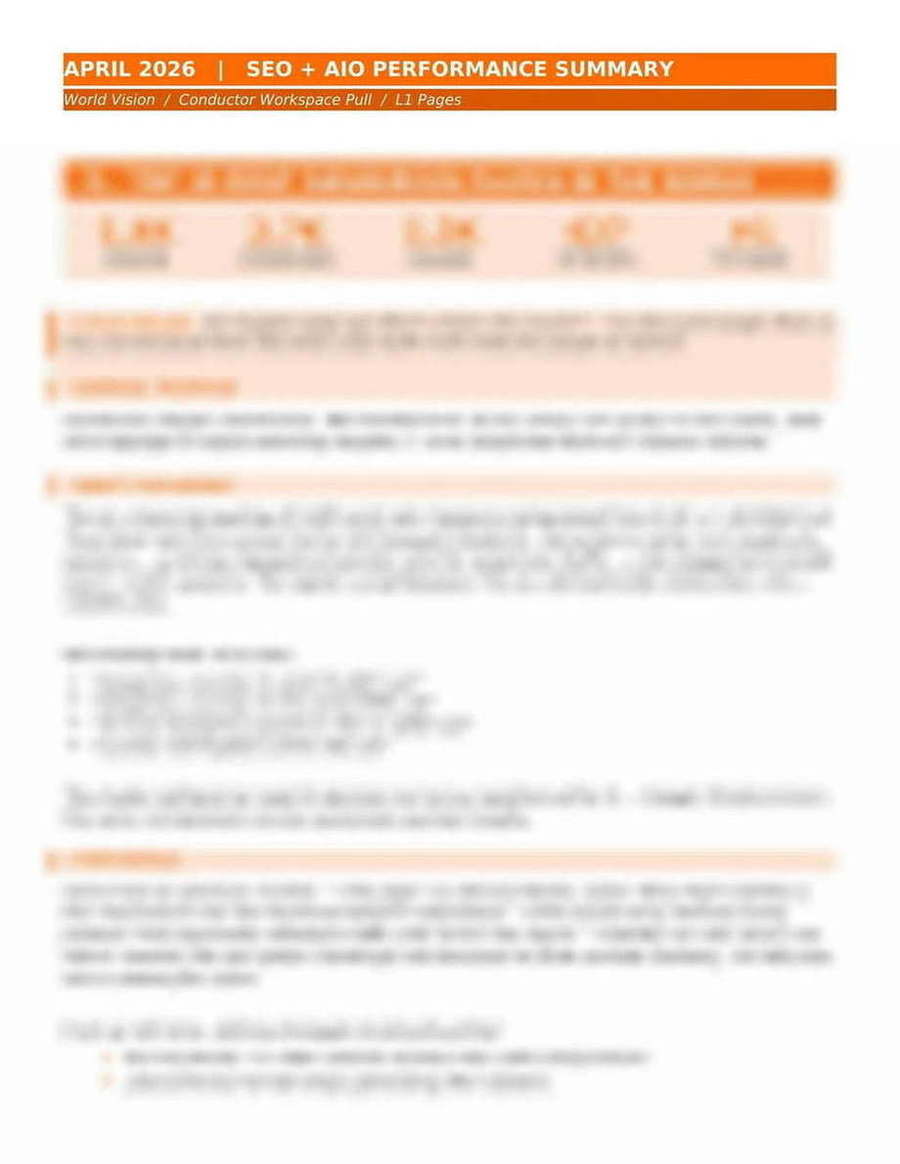 World Vision — Monthly SEO + AIO performance summary